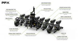 PPX Precision Planter