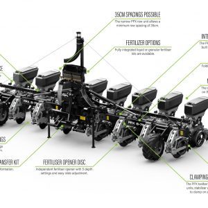 PPX Precision Planter